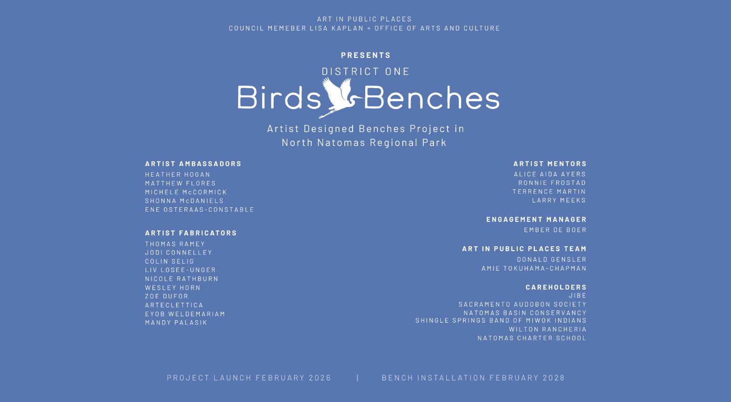 A text list of selected artists' names