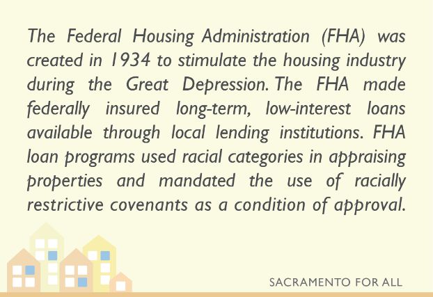 The Federal Housing Administation, created in 1934, made federally insured long-term, low-interest loans available to local lending institutions to stimulate the housing industry.
