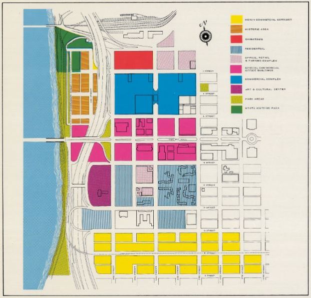A color coded map of the West End of Sacramento differentiating the type of use. (Heavy commercial, historic area, Chinatown, residential, office/retail/parking, special commercial/office building, art & culture center, park areas, state historic park)