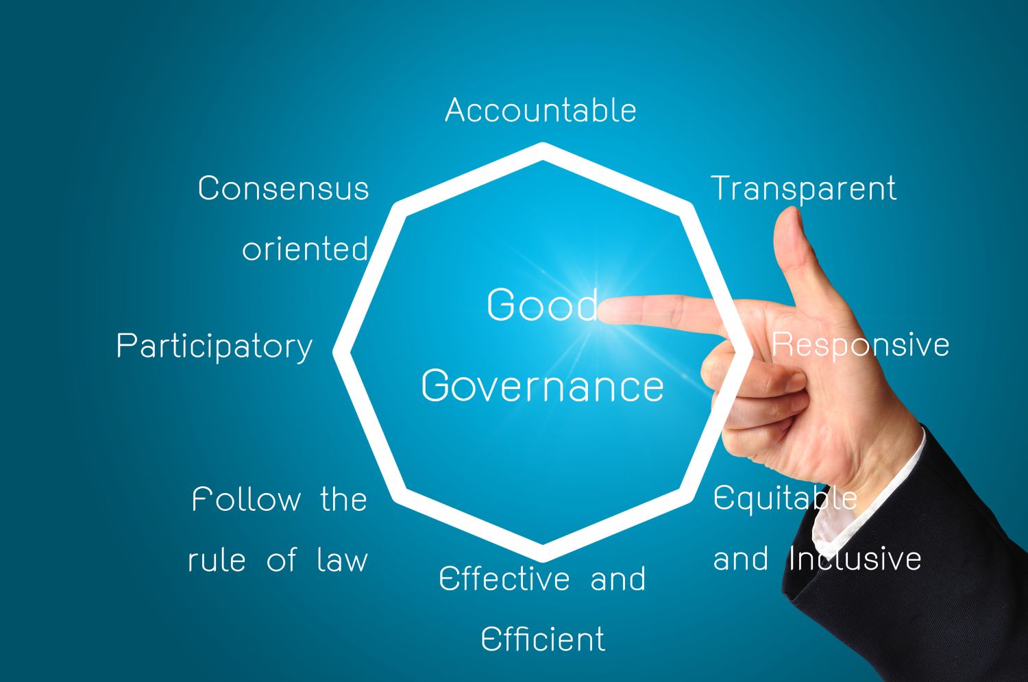 Finger pointing to the words good governance.