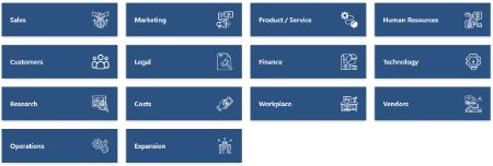 Small Business Advisor Topics