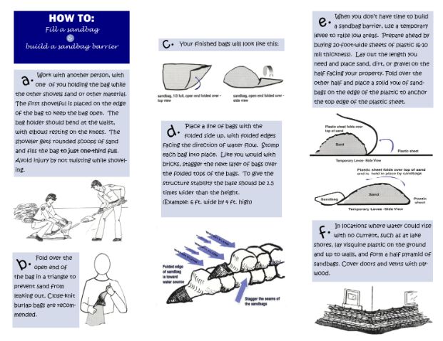 How to Fill and Use Sandbags