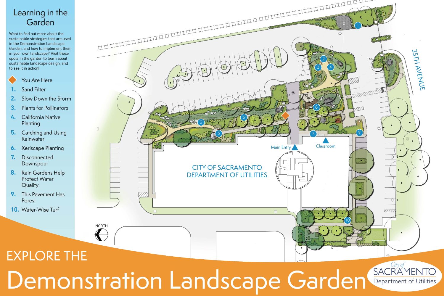 A map of the demonstration garden 