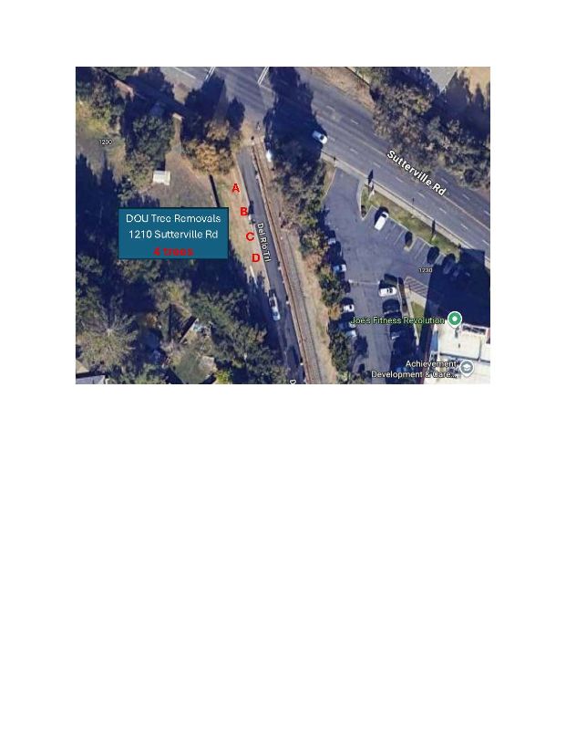  1210 Sutterville Rd. DOU Easment