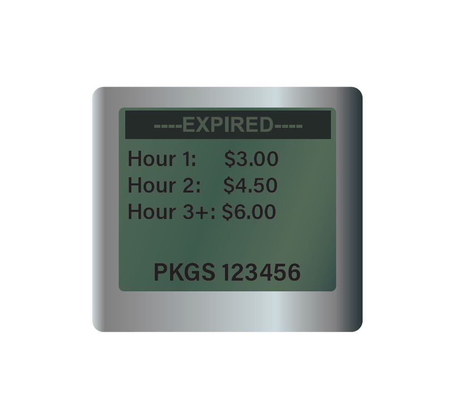 Image of infographic showing tiered meter rate pricing