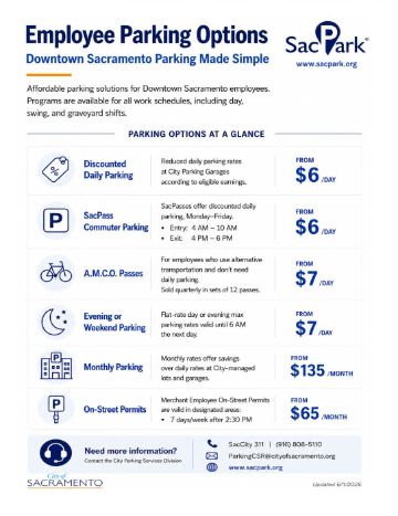 Parking options and prices