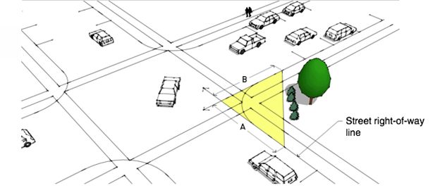 Intersection visibility graphic