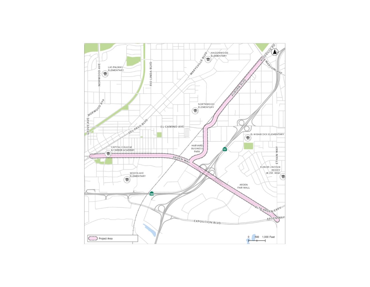 Arden Current Projects