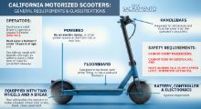 Image of a motorized scooter with various vehicle and operating requirements labeled. These are provided in text on the page linked here.