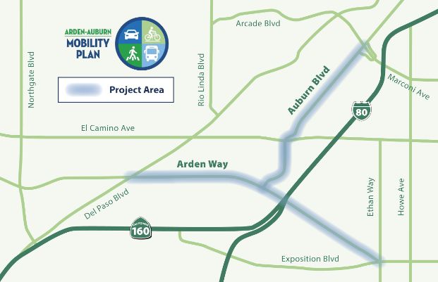 Arden-Auburn Mobility Plan project map showing the corridor limits. The project includes Arden Way from Del Paso Boulevard to Ethan Way, and Auburn Boulevard / Harvard Street from Marconi Circle to Arden Way..